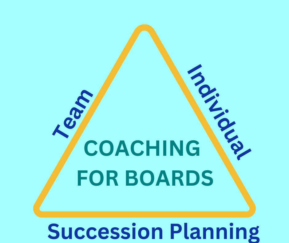 The Role Of Coaching In Board Development: | Talentum Mundi